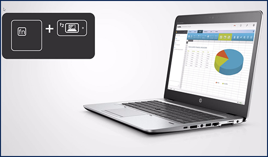 hp công nghệ sureview