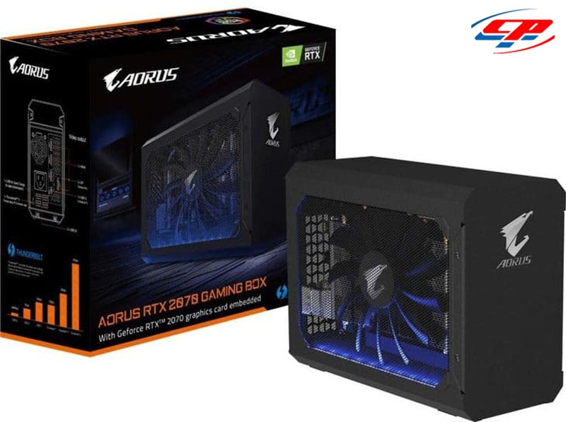 Tổng quan eGPU là gì