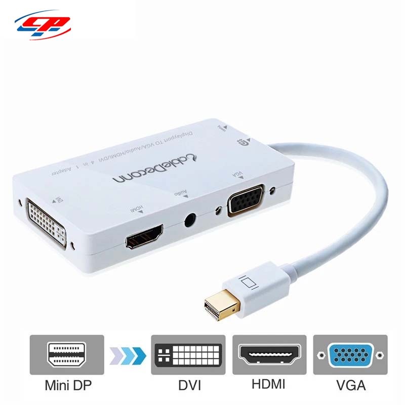 Thunderbolt 2 của  eGPU laptop